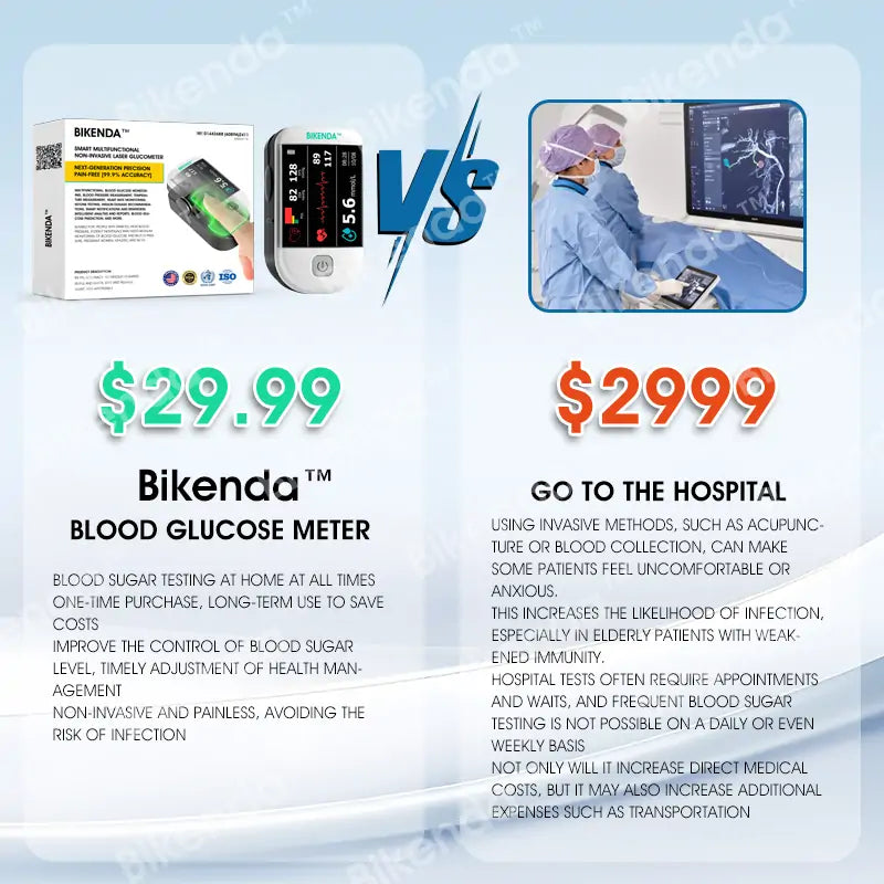 [Official Store] Bikenda™ Next-Gen Smart 3-in-1 Non-Invasive Laser Glucose Meter [99.9% Accuracy] – Now with NDSS Subsidy! 💰